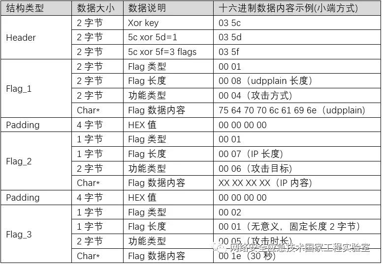 ��ҳ| 888���ŵ�����Ϸ�ٷ���վ