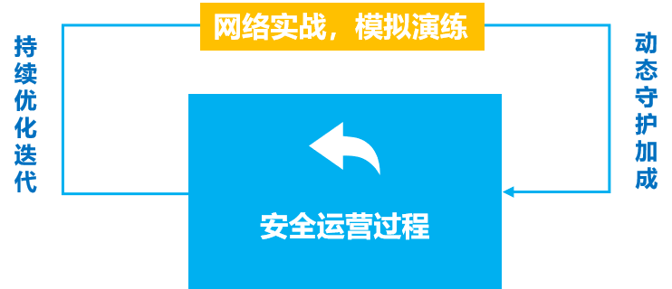 ��ҳ| 888���ŵ�����Ϸ�ٷ���վ