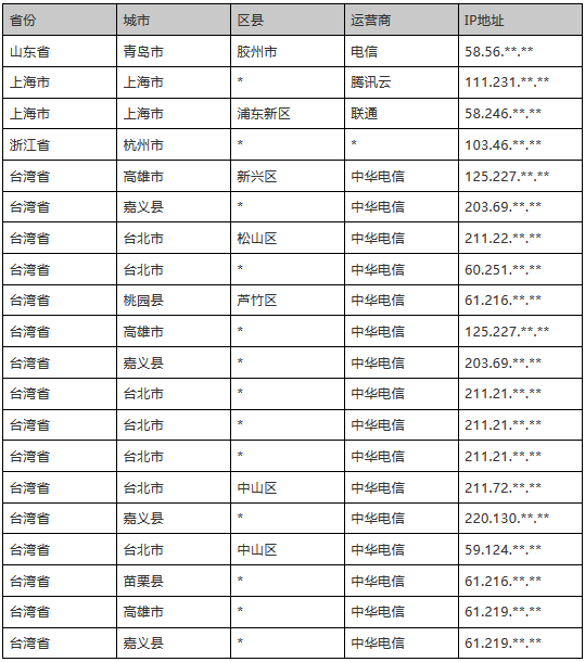 ��ҳ| 888���ŵ�����Ϸ�ٷ���վ
